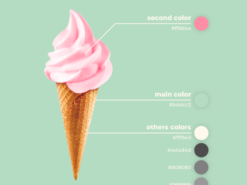 Immagine 2 del portfolio di Valeria Callari