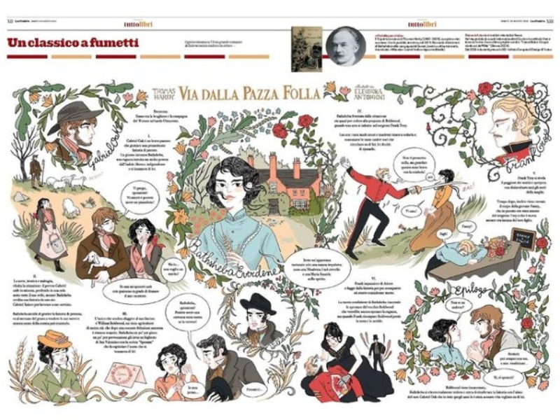 Immagine 5 del portfolio di Eleonora Antonioni